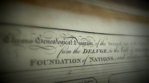 Noah, the Deluge and Genesis